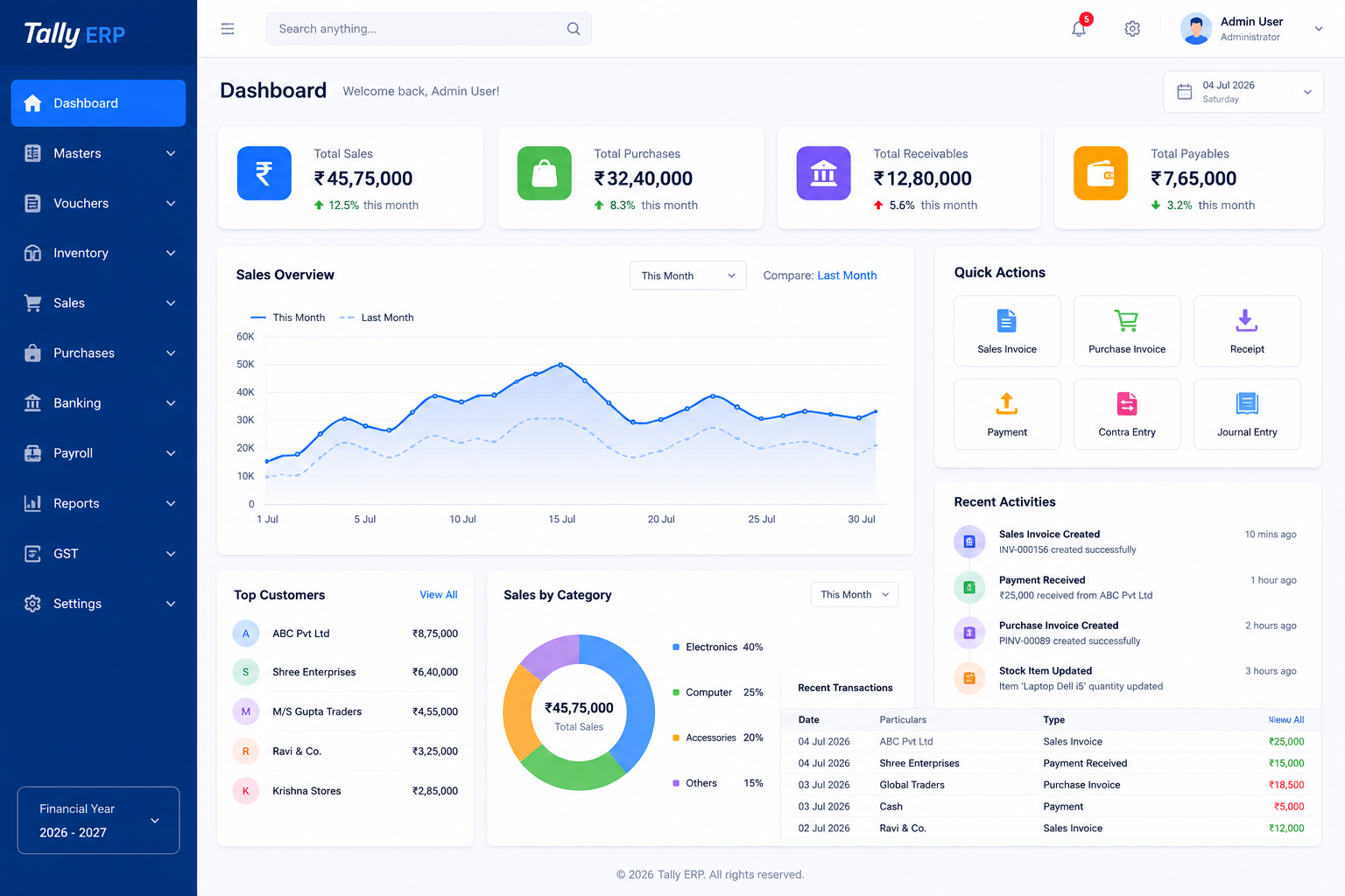 Dashboard
